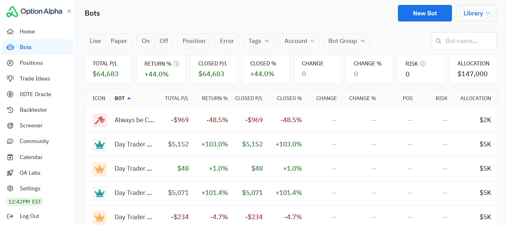 Option Alpha bots dashboard showing multiple automated strategies with P/L tracking