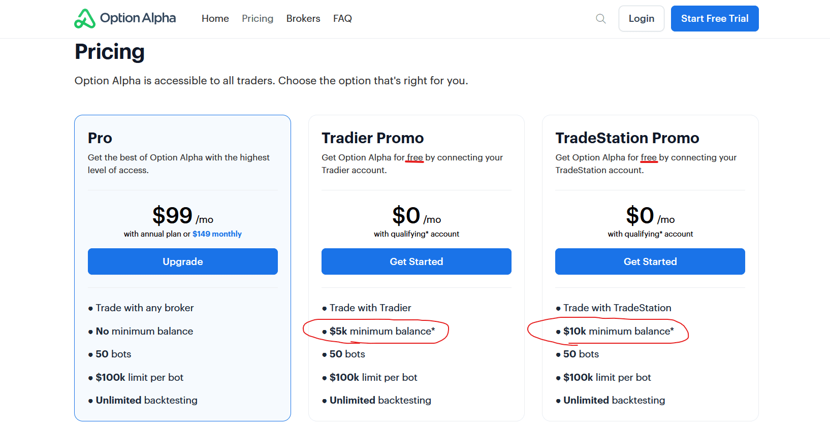 Option Alpha pricing page showing free tier available through qualifying broker account promotions